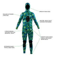 $400 Body Glove 3mm Neoprene Dive-suit 2pc Beaver Tail Wet-suit AR236 NEW MT