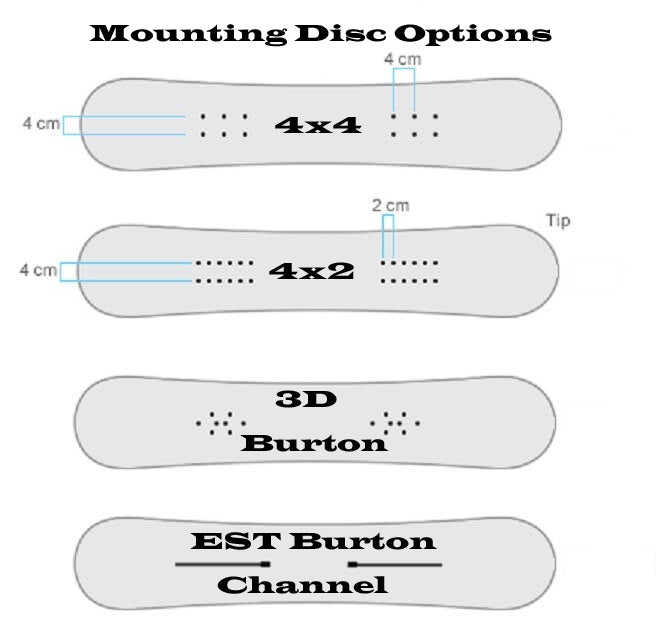 Symbolic Flow-Ride Snowboard Bindings 4 Bolt & Burton EST 3D Small Medium 5-8.5