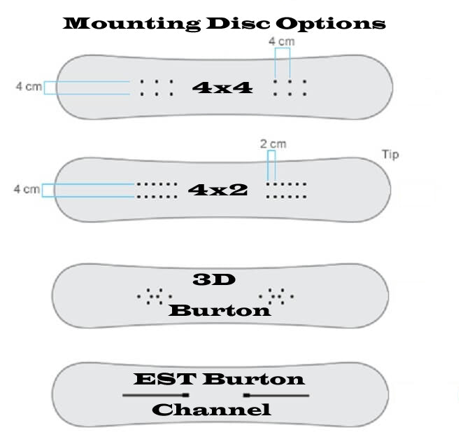 mounting ride snowboard bindings Symbolic Flow-Ride Snowboard Bindings 2025 White 4x4,EST,3D Burton XXS XS S M L XL All Size